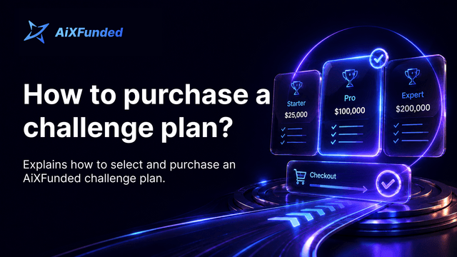 How to purchase a challenge plan?